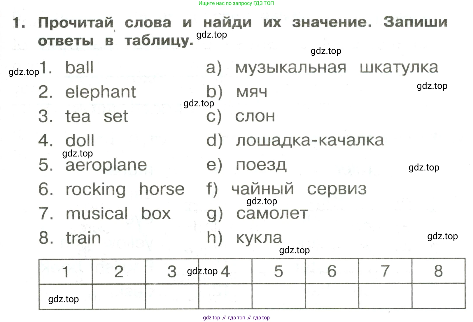 ГДЗ Английский язык (english), 3 класс Сборник упражнений, авторы: Быкова Надежда Ильинична (Bykova Nadezhda), Поспелова Марина Давидовна (Pospelova Marina), издательство Просвещение, Москва, 2023, зелёного цвета, страница 57, номер 1, Условие