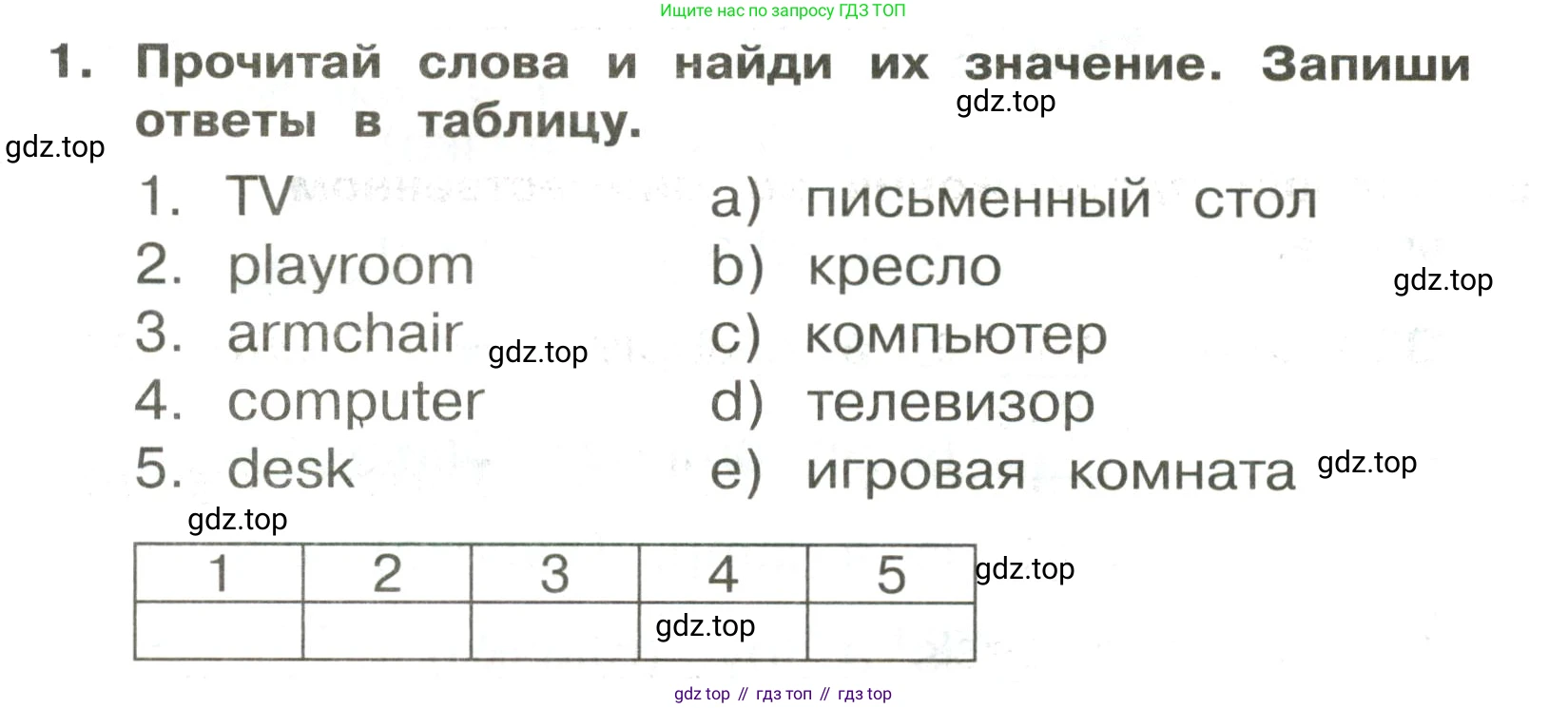 ГДЗ Английский язык (english), 3 класс Сборник упражнений, авторы: Быкова Надежда Ильинична (Bykova Nadezhda), Поспелова Марина Давидовна (Pospelova Marina), издательство Просвещение, Москва, 2023, зелёного цвета, страница 62, номер 1, Условие