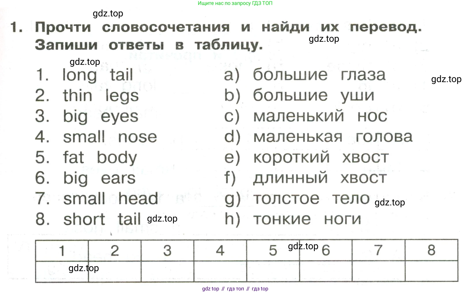 ГДЗ Английский язык (english), 3 класс Сборник упражнений, авторы: Быкова Надежда Ильинична (Bykova Nadezhda), Поспелова Марина Давидовна (Pospelova Marina), издательство Просвещение, Москва, 2023, зелёного цвета, страница 73, номер 1, Условие