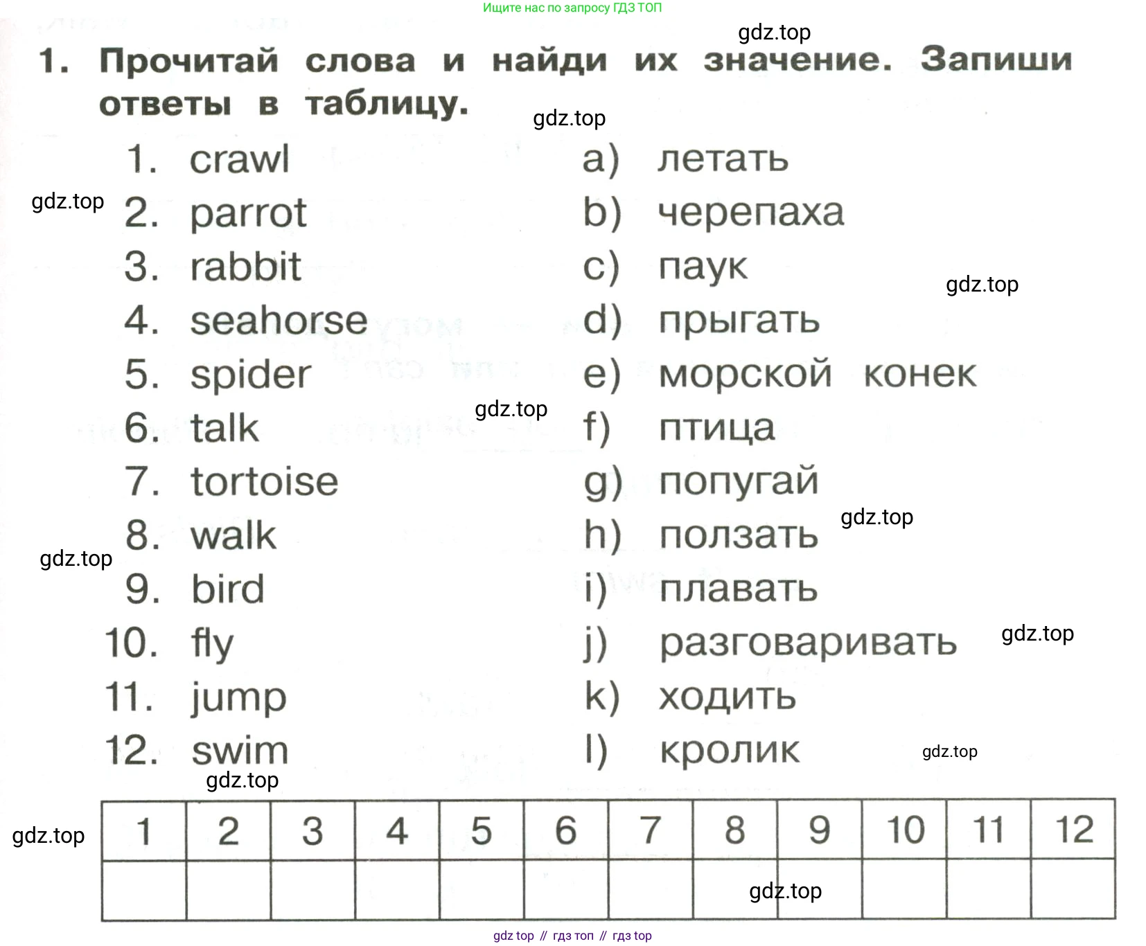 ГДЗ Английский язык (english), 3 класс Сборник упражнений, авторы: Быкова Надежда Ильинична (Bykova Nadezhda), Поспелова Марина Давидовна (Pospelova Marina), издательство Просвещение, Москва, 2023, зелёного цвета, страница 77, номер 1, Условие