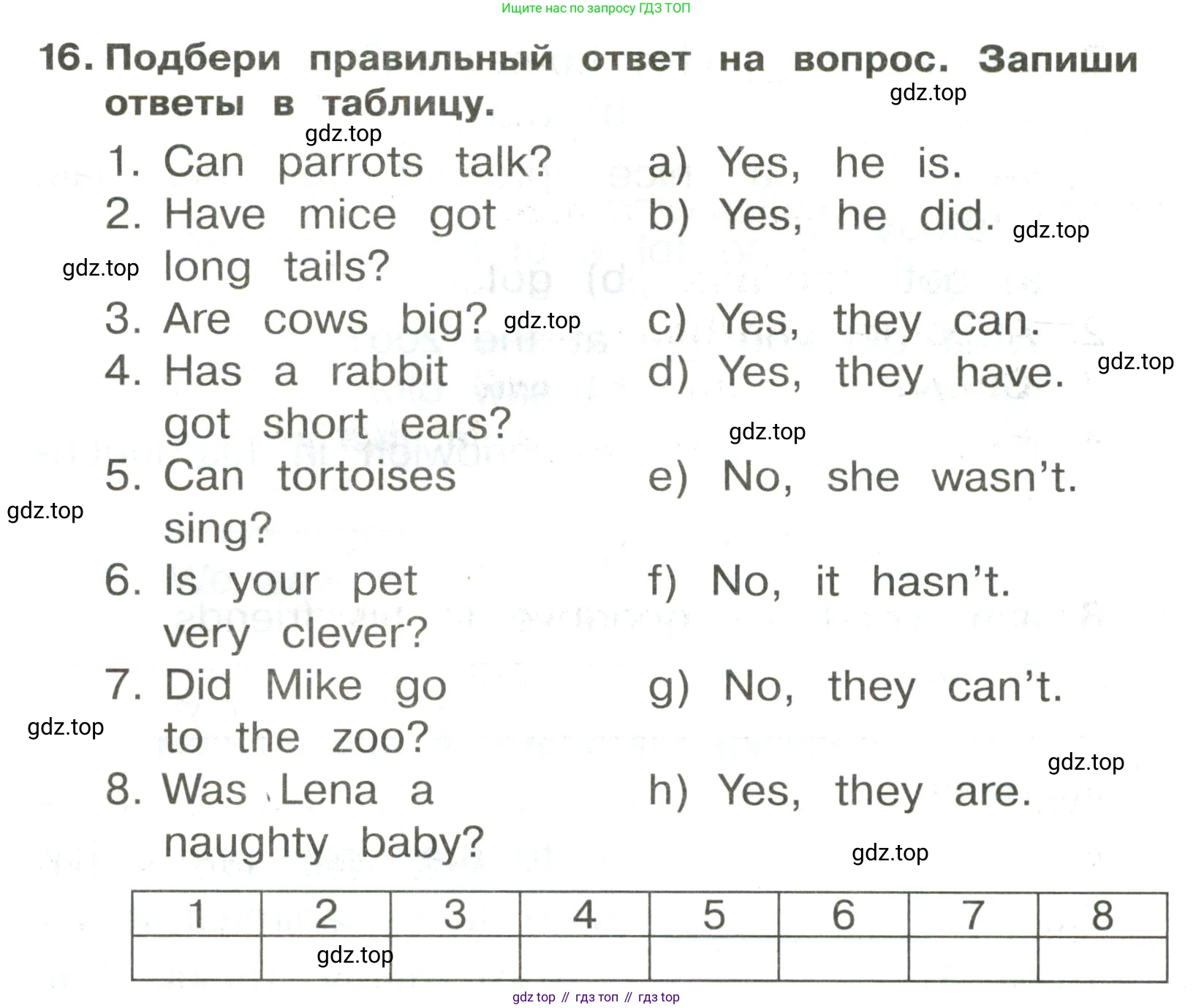 ГДЗ Английский язык (english), 3 класс Сборник упражнений, авторы: Быкова Надежда Ильинична (Bykova Nadezhda), Поспелова Марина Давидовна (Pospelova Marina), издательство Просвещение, Москва, 2023, зелёного цвета, страница 86, номер 16, Условие