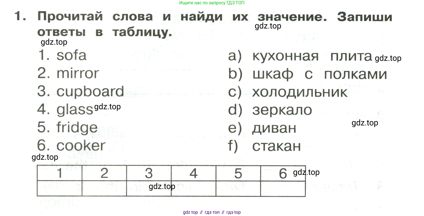 ГДЗ Английский язык (english), 3 класс Сборник упражнений, авторы: Быкова Надежда Ильинична (Bykova Nadezhda), Поспелова Марина Давидовна (Pospelova Marina), издательство Просвещение, Москва, 2023, зелёного цвета, страница 94, номер 1, Условие