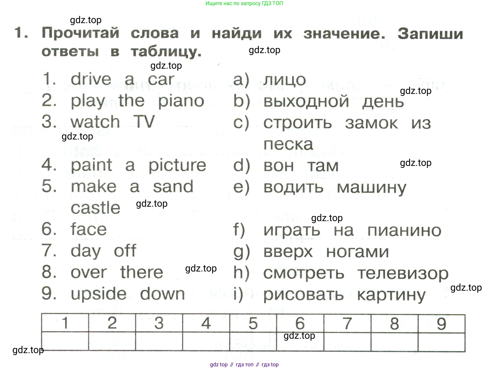ГДЗ Английский язык (english), 3 класс Сборник упражнений, авторы: Быкова Надежда Ильинична (Bykova Nadezhda), Поспелова Марина Давидовна (Pospelova Marina), издательство Просвещение, Москва, 2023, зелёного цвета, страница 108, номер 1, Условие