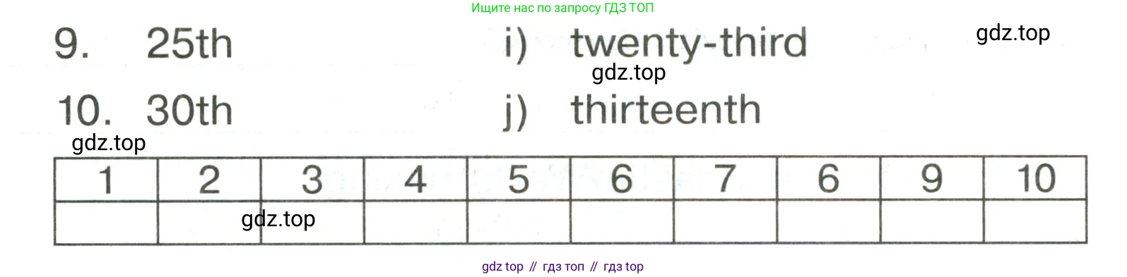 ГДЗ Английский язык (english), 3 класс Сборник упражнений, авторы: Быкова Надежда Ильинична (Bykova Nadezhda), Поспелова Марина Давидовна (Pospelova Marina), издательство Просвещение, Москва, 2023, зелёного цвета, страница 122, номер 11, Условие (продолжение 2)