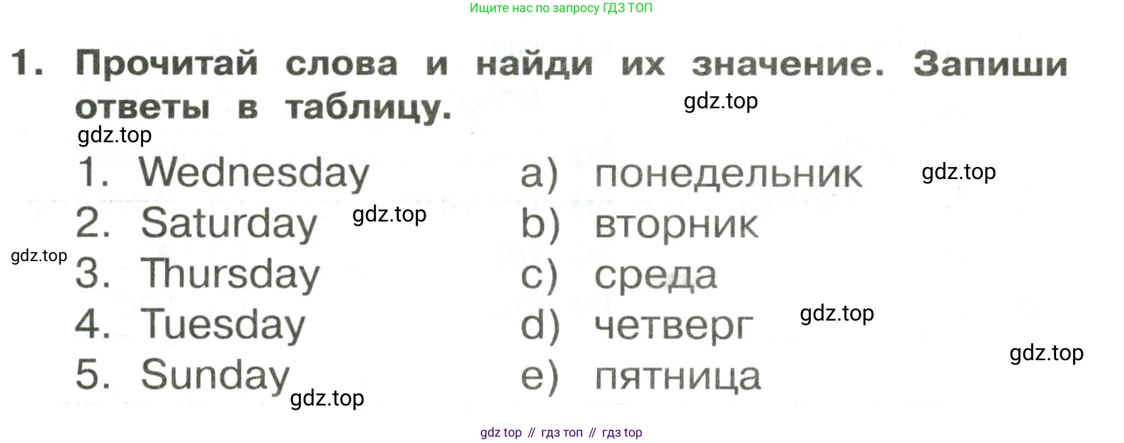 ГДЗ Английский язык (english), 3 класс Сборник упражнений, авторы: Быкова Надежда Ильинична (Bykova Nadezhda), Поспелова Марина Давидовна (Pospelova Marina), издательство Просвещение, Москва, 2023, зелёного цвета, страница 126, номер 1, Условие