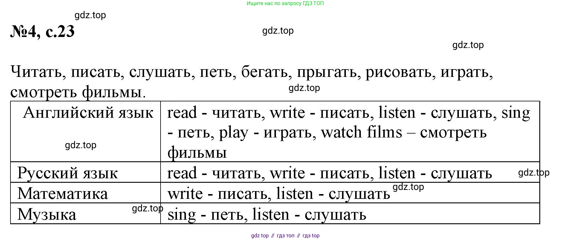 ГДЗ Английский язык (english), 3 класс Сборник упражнений, авторы: Быкова Надежда Ильинична (Bykova Nadezhda), Поспелова Марина Давидовна (Pospelova Marina), издательство Просвещение, Москва, 2023, зелёного цвета, страница 23, номер 4, Решение 1