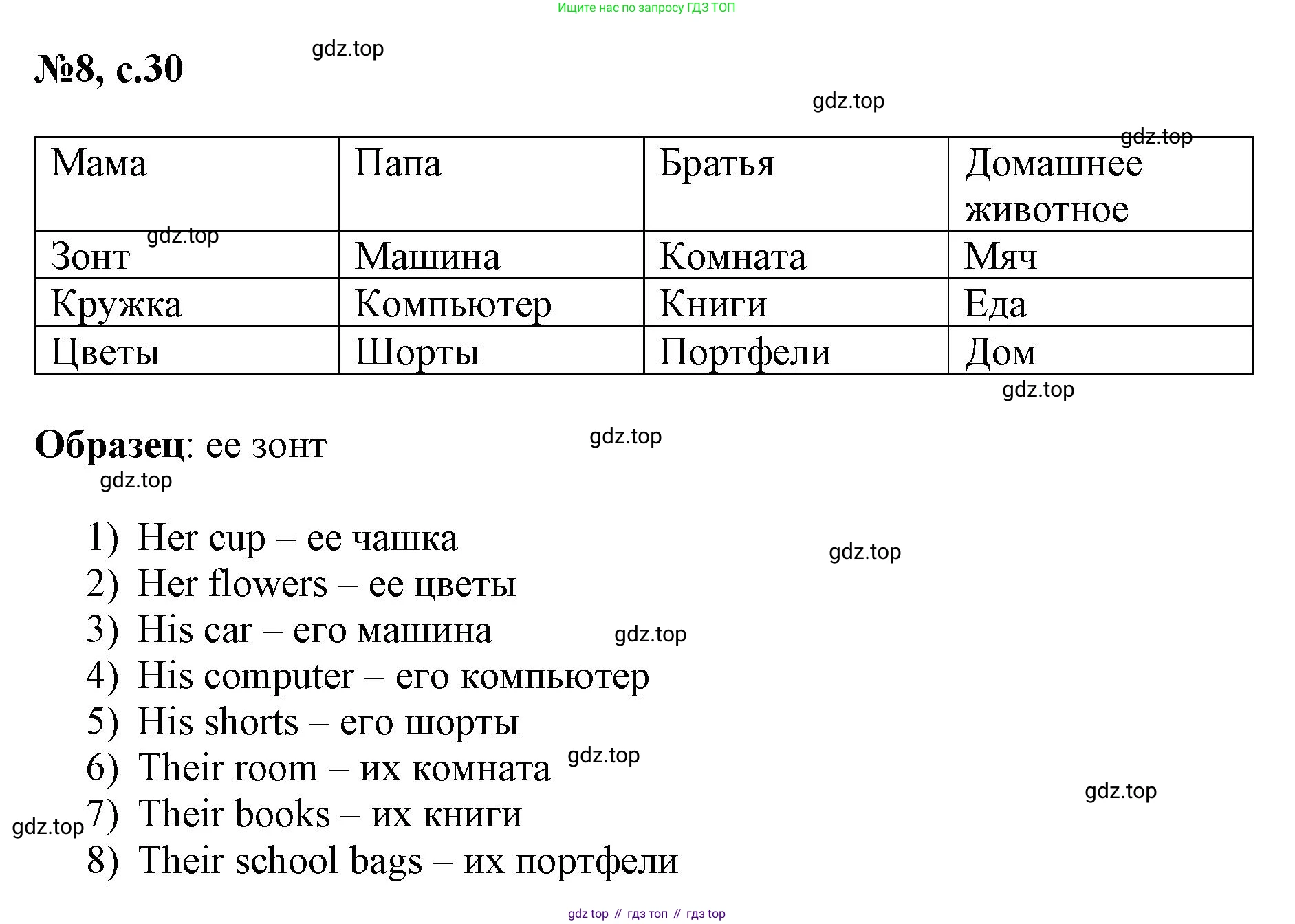 ГДЗ Английский язык (english), 3 класс Сборник упражнений, авторы: Быкова Надежда Ильинична (Bykova Nadezhda), Поспелова Марина Давидовна (Pospelova Marina), издательство Просвещение, Москва, 2023, зелёного цвета, страница 30, номер 8, Решение 1