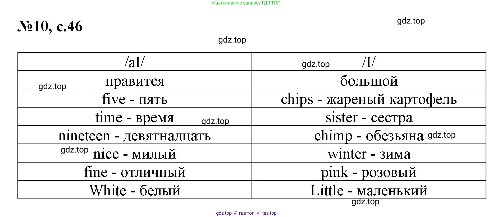 ГДЗ Английский язык (english), 3 класс Сборник упражнений, авторы: Быкова Надежда Ильинична (Bykova Nadezhda), Поспелова Марина Давидовна (Pospelova Marina), издательство Просвещение, Москва, 2023, зелёного цвета, страница 46, номер 10, Решение 1