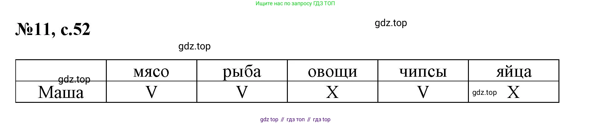 ГДЗ Английский язык (english), 3 класс Сборник упражнений, авторы: Быкова Надежда Ильинична (Bykova Nadezhda), Поспелова Марина Давидовна (Pospelova Marina), издательство Просвещение, Москва, 2023, зелёного цвета, страница 52, номер 11, Решение 1