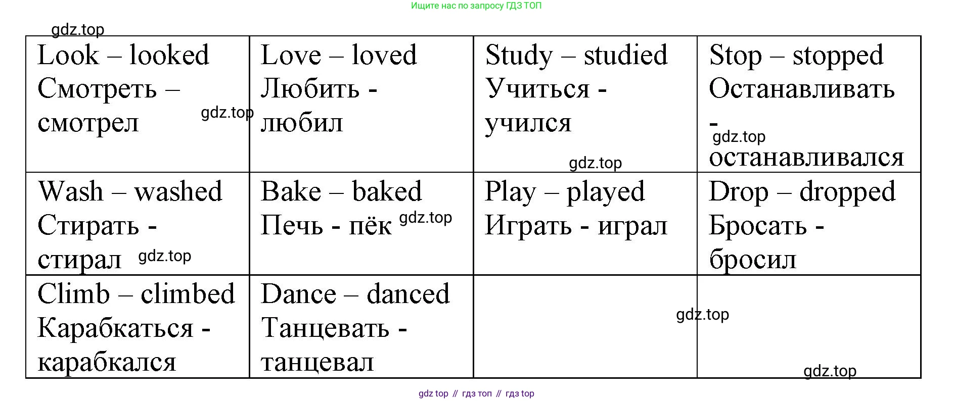 ГДЗ Английский язык (english), 3 класс Сборник упражнений, авторы: Быкова Надежда Ильинична (Bykova Nadezhda), Поспелова Марина Давидовна (Pospelova Marina), издательство Просвещение, Москва, 2023, зелёного цвета, страница 66, номер 9, Решение 1 (продолжение 2)