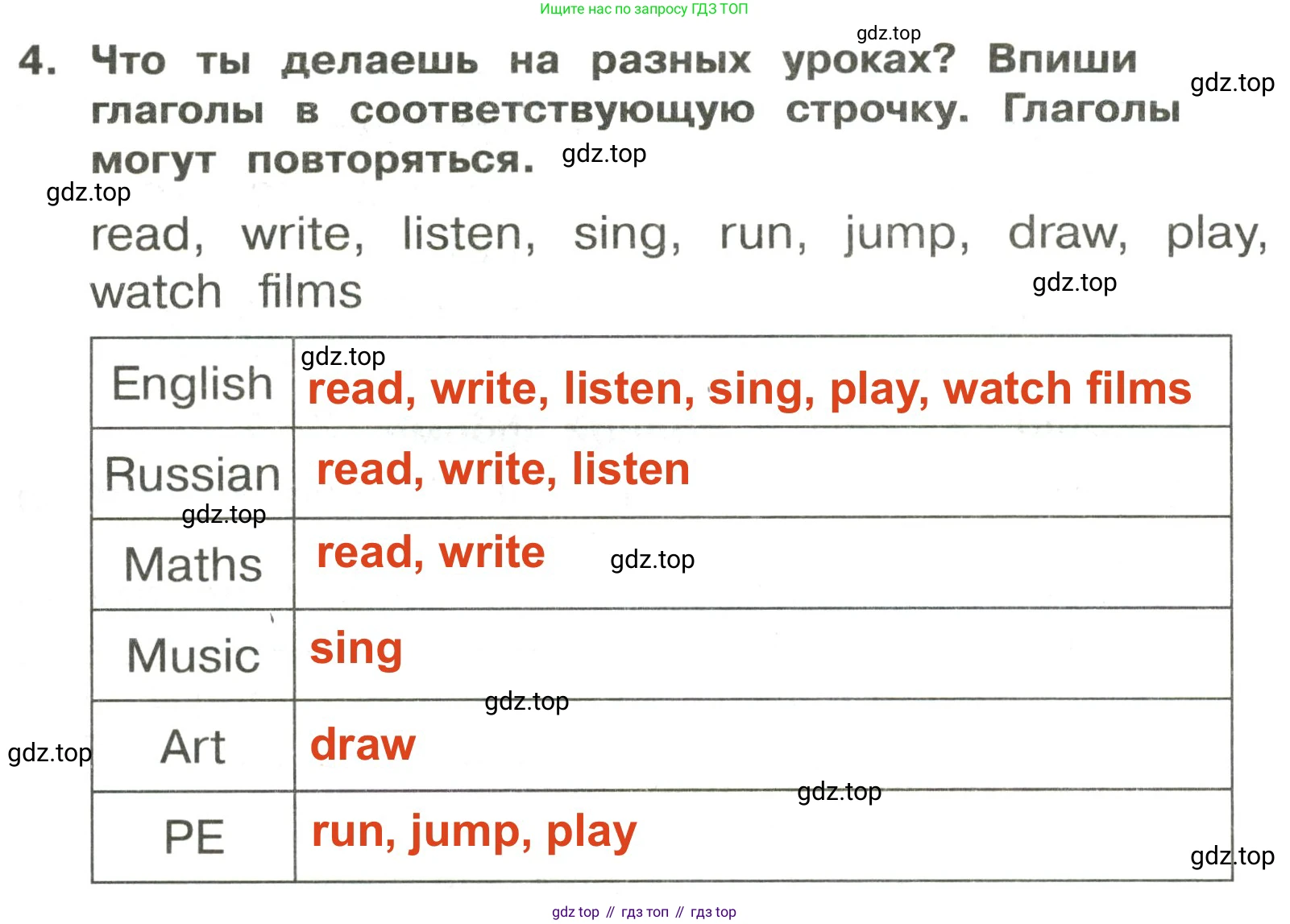 ГДЗ Английский язык (english), 3 класс Сборник упражнений, авторы: Быкова Надежда Ильинична (Bykova Nadezhda), Поспелова Марина Давидовна (Pospelova Marina), издательство Просвещение, Москва, 2023, зелёного цвета, страница 23, номер 4, Решение 2