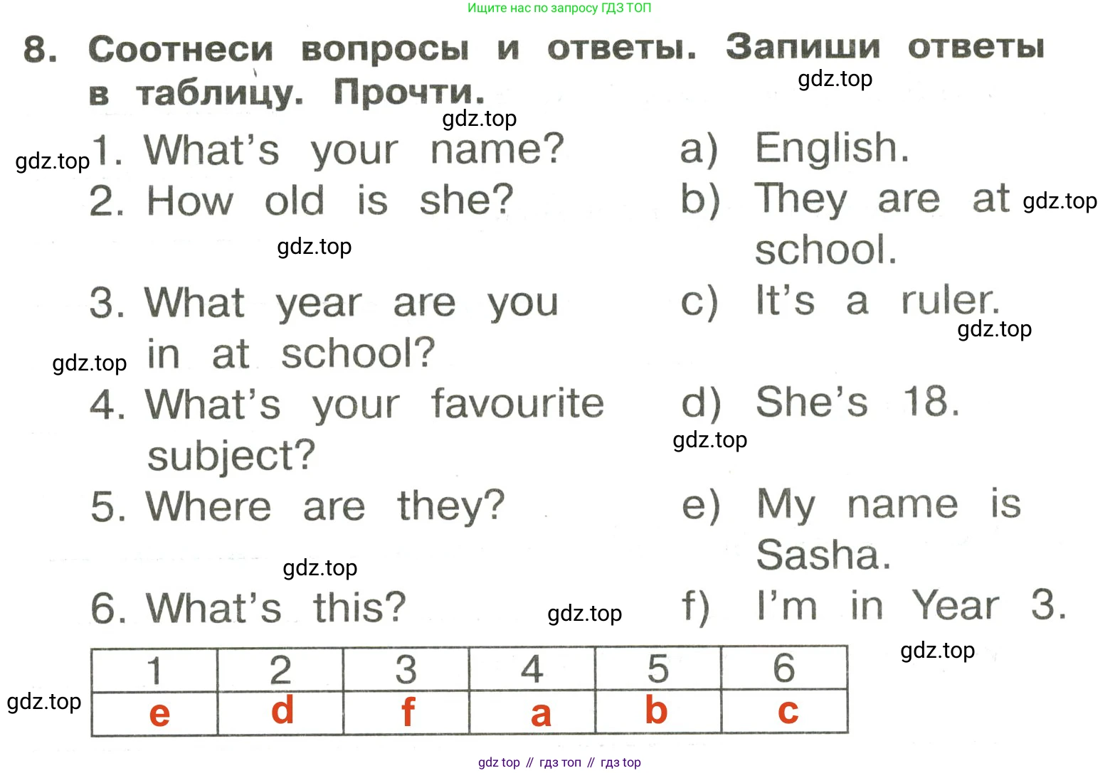 ГДЗ Английский язык (english), 3 класс Сборник упражнений, авторы: Быкова Надежда Ильинична (Bykova Nadezhda), Поспелова Марина Давидовна (Pospelova Marina), издательство Просвещение, Москва, 2023, зелёного цвета, страница 25, номер 8, Решение 2