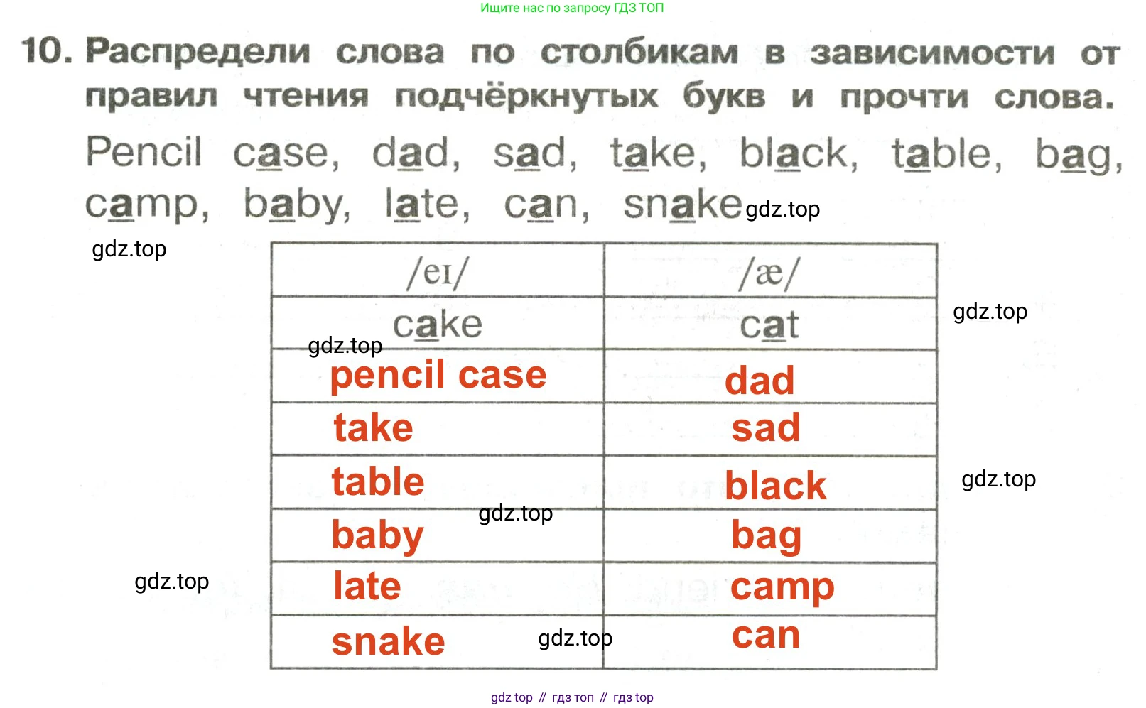 ГДЗ Английский язык (english), 3 класс Сборник упражнений, авторы: Быкова Надежда Ильинична (Bykova Nadezhda), Поспелова Марина Давидовна (Pospelova Marina), издательство Просвещение, Москва, 2023, зелёного цвета, страница 32, номер 10, Решение 2