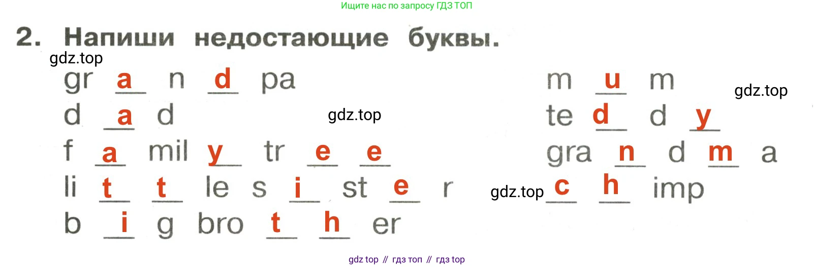 ГДЗ Английский язык (english), 3 класс Сборник упражнений, авторы: Быкова Надежда Ильинична (Bykova Nadezhda), Поспелова Марина Давидовна (Pospelova Marina), издательство Просвещение, Москва, 2023, зелёного цвета, страница 28, номер 2, Решение 2