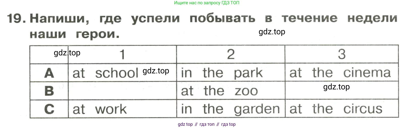 ГДЗ Английский язык (english), 3 класс Сборник упражнений, авторы: Быкова Надежда Ильинична (Bykova Nadezhda), Поспелова Марина Давидовна (Pospelova Marina), издательство Просвещение, Москва, 2023, зелёного цвета, страница 39, номер 19, Решение 2
