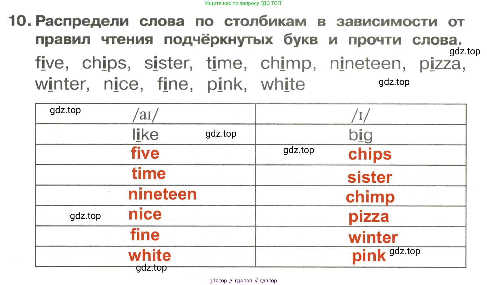 ГДЗ Английский язык (english), 3 класс Сборник упражнений, авторы: Быкова Надежда Ильинична (Bykova Nadezhda), Поспелова Марина Давидовна (Pospelova Marina), издательство Просвещение, Москва, 2023, зелёного цвета, страница 46, номер 10, Решение 2
