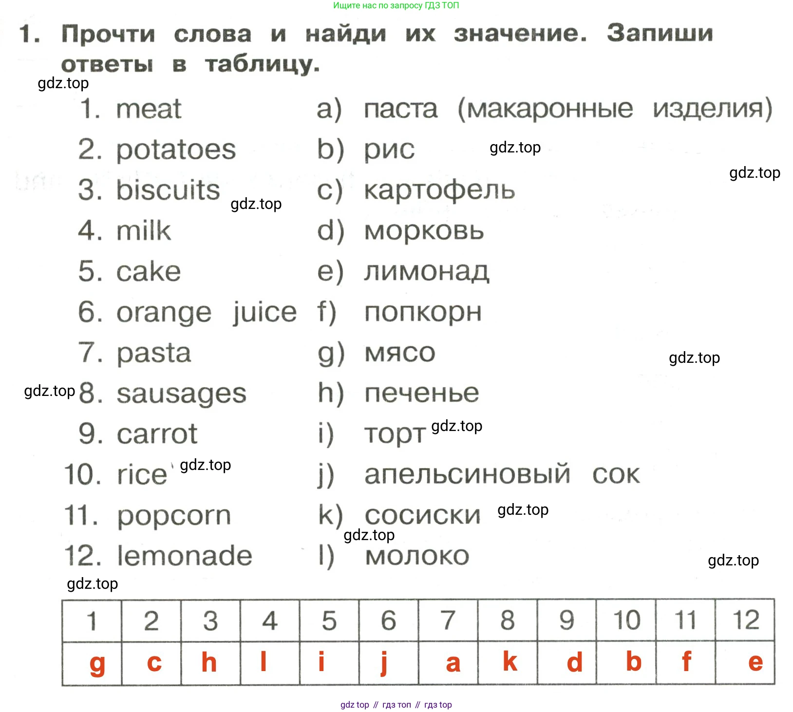 ГДЗ Английский язык (english), 3 класс Сборник упражнений, авторы: Быкова Надежда Ильинична (Bykova Nadezhda), Поспелова Марина Давидовна (Pospelova Marina), издательство Просвещение, Москва, 2023, зелёного цвета, страница 47, номер 1, Решение 2