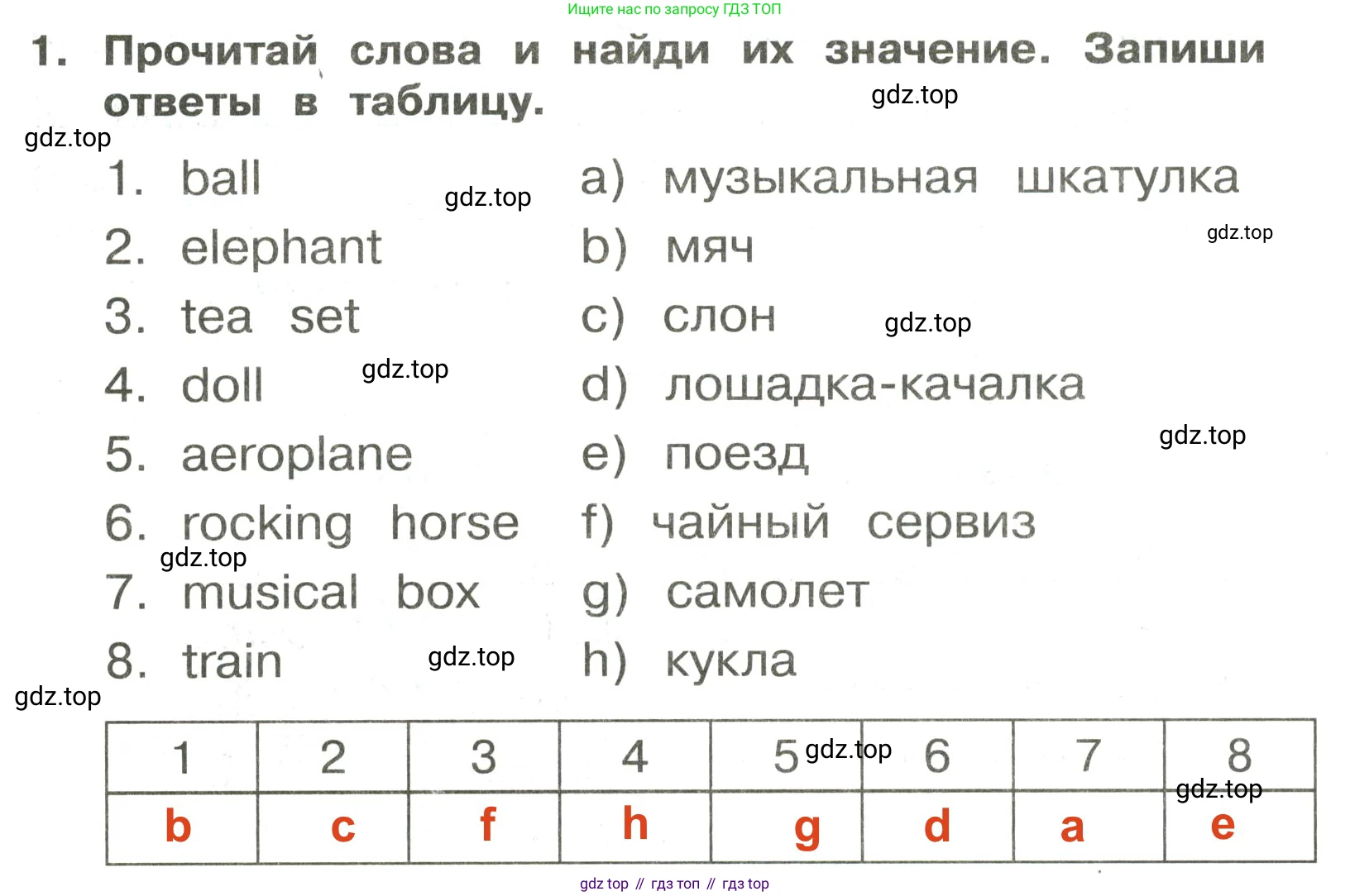 ГДЗ Английский язык (english), 3 класс Сборник упражнений, авторы: Быкова Надежда Ильинична (Bykova Nadezhda), Поспелова Марина Давидовна (Pospelova Marina), издательство Просвещение, Москва, 2023, зелёного цвета, страница 57, номер 1, Решение 2