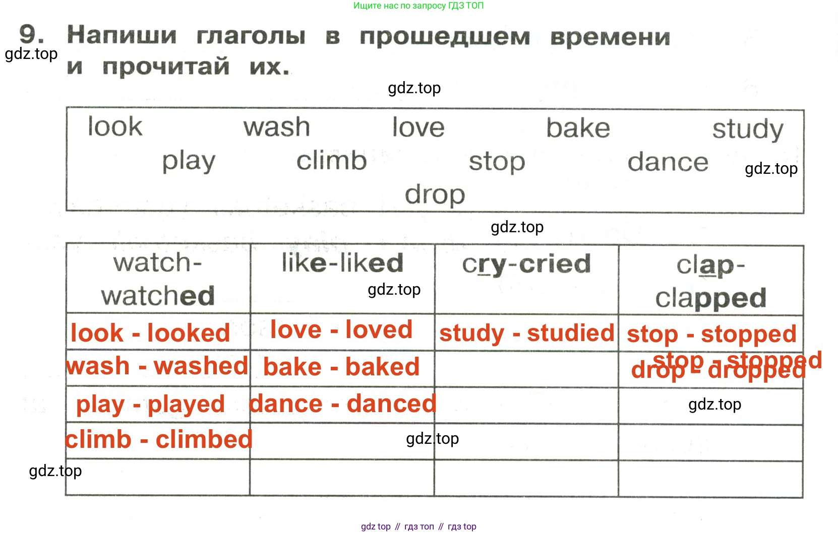 ГДЗ Английский язык (english), 3 класс Сборник упражнений, авторы: Быкова Надежда Ильинична (Bykova Nadezhda), Поспелова Марина Давидовна (Pospelova Marina), издательство Просвещение, Москва, 2023, зелёного цвета, страница 66, номер 9, Решение 2