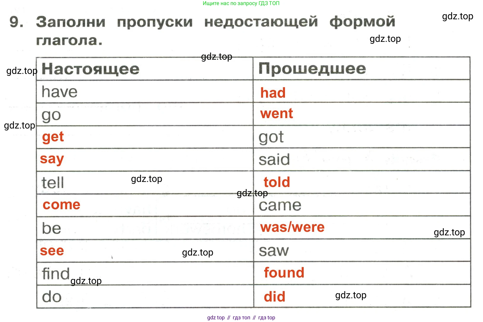 ГДЗ Английский язык (english), 3 класс Сборник упражнений, авторы: Быкова Надежда Ильинична (Bykova Nadezhda), Поспелова Марина Давидовна (Pospelova Marina), издательство Просвещение, Москва, 2023, зелёного цвета, страница 81, номер 9, Решение 2
