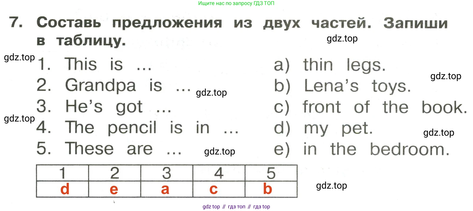ГДЗ Английский язык (english), 3 класс Сборник упражнений, авторы: Быкова Надежда Ильинична (Bykova Nadezhda), Поспелова Марина Давидовна (Pospelova Marina), издательство Просвещение, Москва, 2023, зелёного цвета, страница 93, номер 7, Решение 2