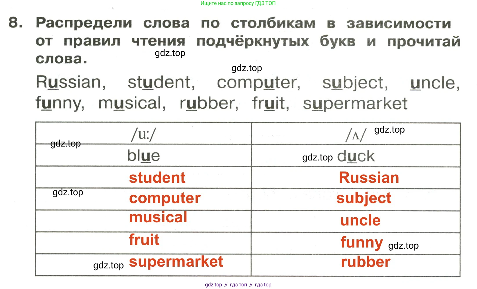 ГДЗ Английский язык (english), 3 класс Сборник упражнений, авторы: Быкова Надежда Ильинична (Bykova Nadezhda), Поспелова Марина Давидовна (Pospelova Marina), издательство Просвещение, Москва, 2023, зелёного цвета, страница 93, номер 8, Решение 2