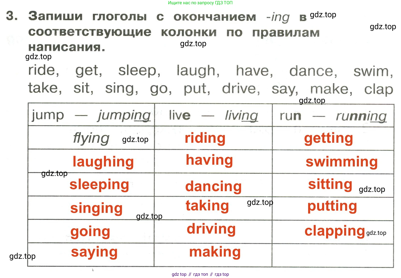 ГДЗ Английский язык (english), 3 класс Сборник упражнений, авторы: Быкова Надежда Ильинична (Bykova Nadezhda), Поспелова Марина Давидовна (Pospelova Marina), издательство Просвещение, Москва, 2023, зелёного цвета, страница 109, номер 3, Решение 2