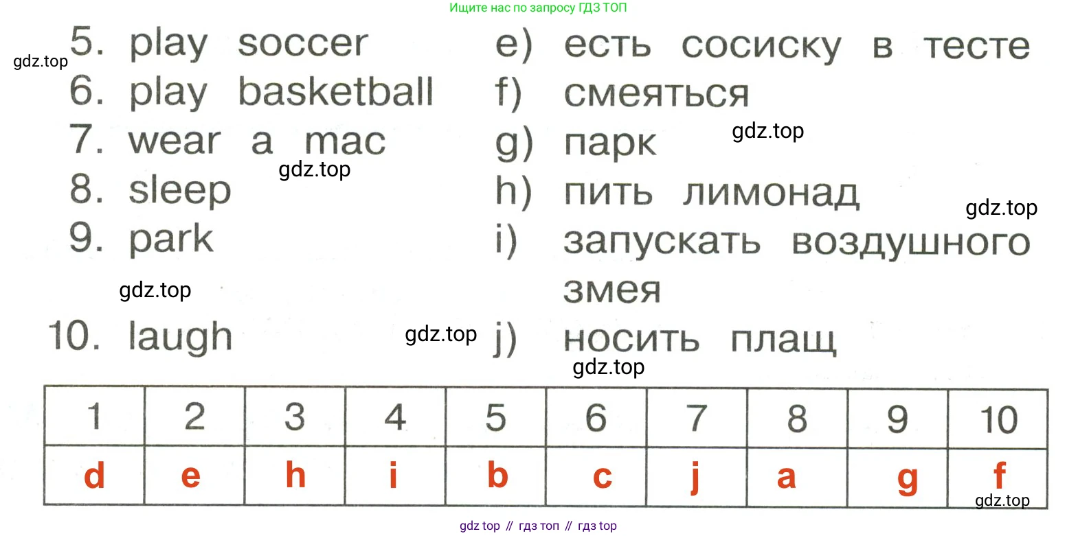 ГДЗ Английский язык (english), 3 класс Сборник упражнений, авторы: Быкова Надежда Ильинична (Bykova Nadezhda), Поспелова Марина Давидовна (Pospelova Marina), издательство Просвещение, Москва, 2023, зелёного цвета, страница 115, номер 1, Решение 2 (продолжение 2)