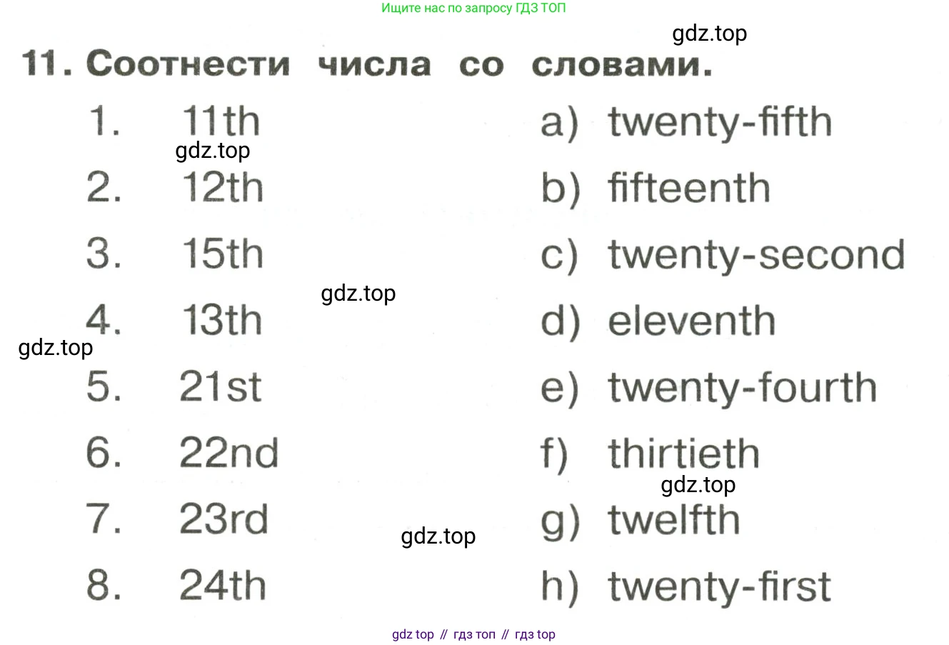 ГДЗ Английский язык (english), 3 класс Сборник упражнений, авторы: Быкова Надежда Ильинична (Bykova Nadezhda), Поспелова Марина Давидовна (Pospelova Marina), издательство Просвещение, Москва, 2023, зелёного цвета, страница 122, номер 11, Решение 2