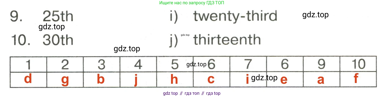 ГДЗ Английский язык (english), 3 класс Сборник упражнений, авторы: Быкова Надежда Ильинична (Bykova Nadezhda), Поспелова Марина Давидовна (Pospelova Marina), издательство Просвещение, Москва, 2023, зелёного цвета, страница 122, номер 11, Решение 2 (продолжение 2)