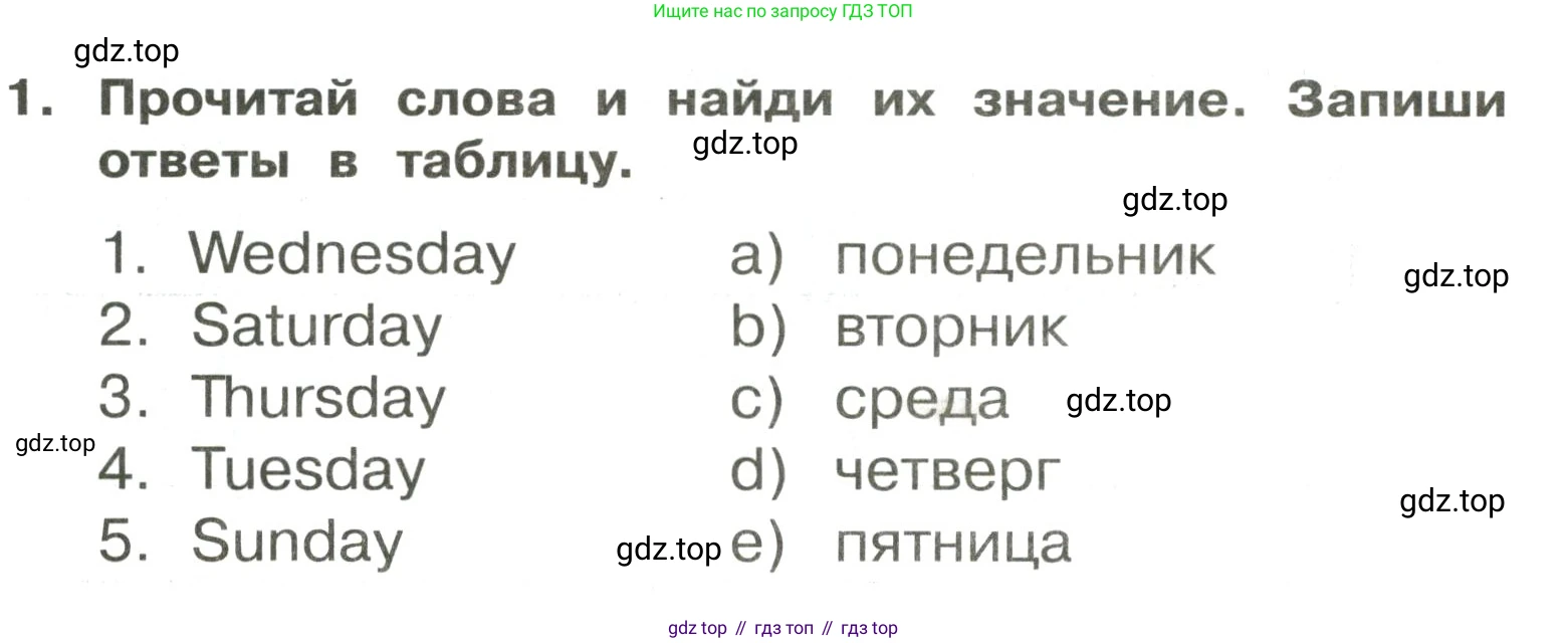 ГДЗ Английский язык (english), 3 класс Сборник упражнений, авторы: Быкова Надежда Ильинична (Bykova Nadezhda), Поспелова Марина Давидовна (Pospelova Marina), издательство Просвещение, Москва, 2023, зелёного цвета, страница 126, номер 1, Решение 2