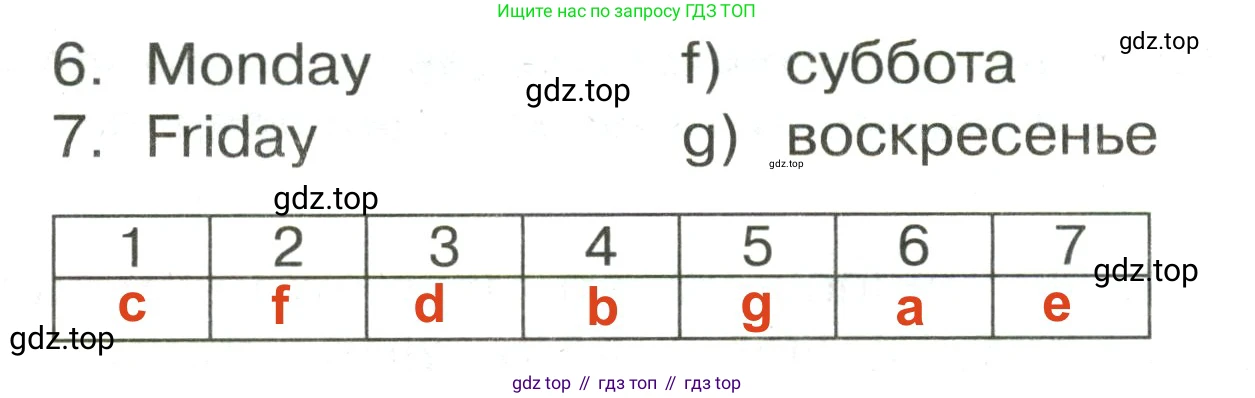 ГДЗ Английский язык (english), 3 класс Сборник упражнений, авторы: Быкова Надежда Ильинична (Bykova Nadezhda), Поспелова Марина Давидовна (Pospelova Marina), издательство Просвещение, Москва, 2023, зелёного цвета, страница 126, номер 1, Решение 2 (продолжение 2)