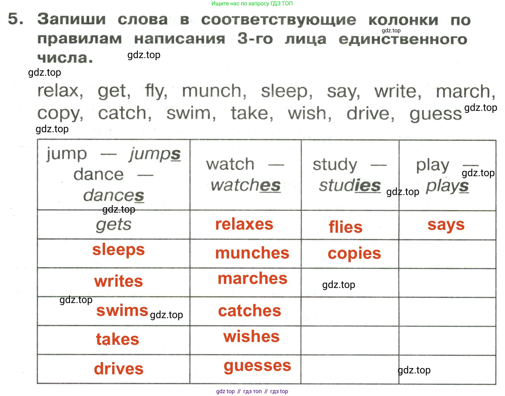 ГДЗ Английский язык (english), 3 класс Сборник упражнений, авторы: Быкова Надежда Ильинична (Bykova Nadezhda), Поспелова Марина Давидовна (Pospelova Marina), издательство Просвещение, Москва, 2023, зелёного цвета, страница 128, номер 5, Решение 2