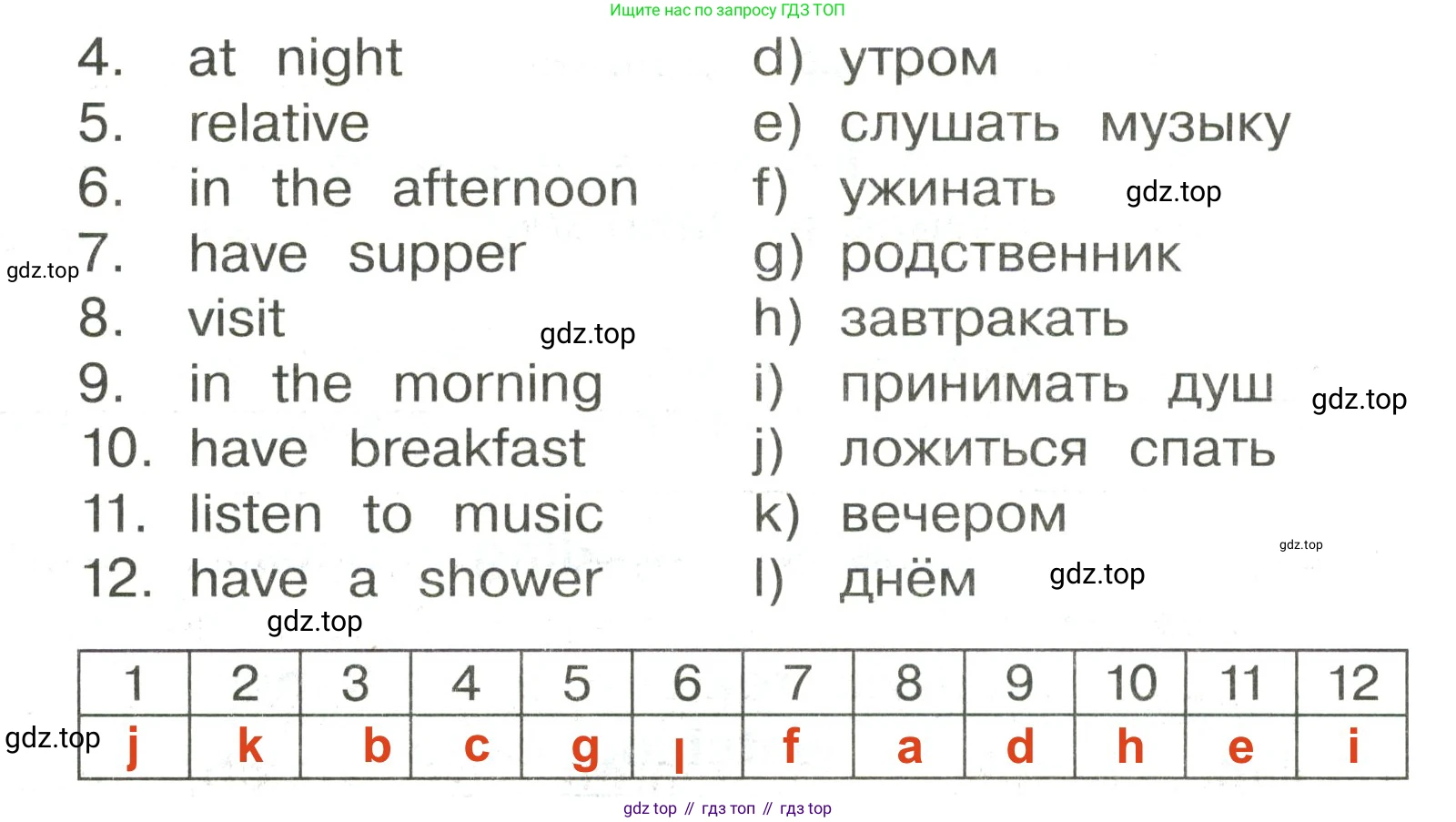 ГДЗ Английский язык (english), 3 класс Сборник упражнений, авторы: Быкова Надежда Ильинична (Bykova Nadezhda), Поспелова Марина Давидовна (Pospelova Marina), издательство Просвещение, Москва, 2023, зелёного цвета, страница 134, номер 1, Решение 2 (продолжение 2)