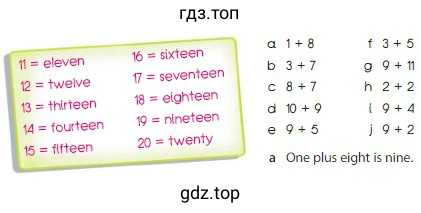 11 = eleven 12 = twelve 13 thirteen 14 = fouteen 15 = fifteen 16 = sixteen 17 = seventeen 18 = eighteen 19 = nineteen 20 = twenty a One plus eight is nine.