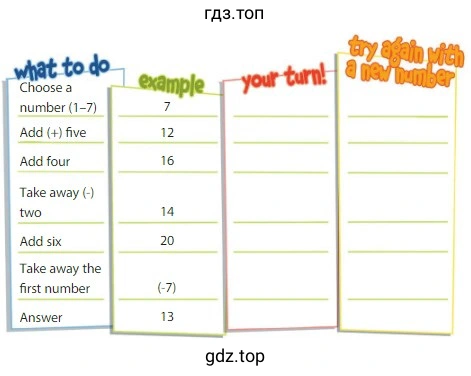 What to do example your turn! try again with a new number