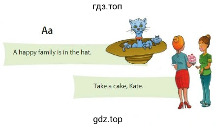 Aa A happy family is in the hat. Take a cake, Kate.