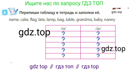 Английский язык (english), 3 класс Учебник (Student's book), авторы: Быкова Надежда Ильинична (Bykova Nadezhda), Дули Дженни (Dooley Jenny), Поспелова Марина Давидовна (Pospelova Marina), Эванс Вирджиния (Evans Virginia), издательство Просвещение, Москва, 2023, зелёного цвета, Часть 1, страница 29, номер 5, Условие