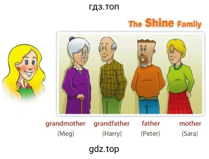 The Shine Family grandmother (Meg) grandfather (Harry) father (Peter) mother (Sara)