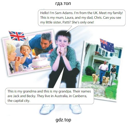 Hello! I'm Sam Adams. I'm from the UK. Meet my family! This is my mum, Laura, and my dad, Chris. Can you see my little sister, Patti? She's only one! This is my grandma and this is my grandpa. Their names are Jack and Becky. They live in Australia, in Canlærra, the capital city.