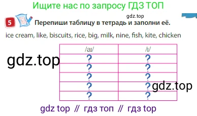 Английский язык (english), 3 класс Учебник (Student's book), авторы: Быкова Надежда Ильинична (Bykova Nadezhda), Дули Дженни (Dooley Jenny), Поспелова Марина Давидовна (Pospelova Marina), Эванс Вирджиния (Evans Virginia), издательство Просвещение, Москва, 2023, зелёного цвета, Часть 1, страница 47, номер 5, Условие