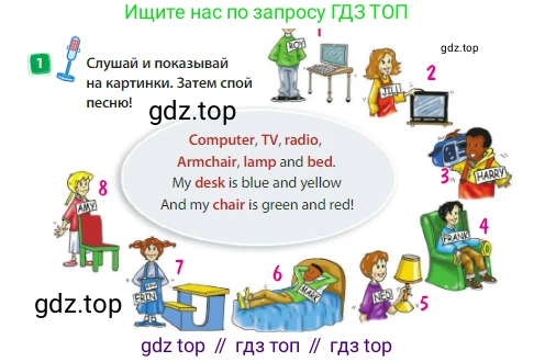 Английский язык (english), 3 класс Учебник (Student's book), авторы: Быкова Надежда Ильинична (Bykova Nadezhda), Дули Дженни (Dooley Jenny), Поспелова Марина Давидовна (Pospelova Marina), Эванс Вирджиния (Evans Virginia), издательство Просвещение, Москва, 2023, зелёного цвета, Часть 1, страница 64, номер 1, Условие