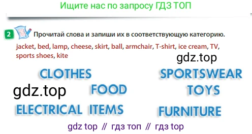 Английский язык (english), 3 класс Учебник (Student's book), авторы: Быкова Надежда Ильинична (Bykova Nadezhda), Дули Дженни (Dooley Jenny), Поспелова Марина Давидовна (Pospelova Marina), Эванс Вирджиния (Evans Virginia), издательство Просвещение, Москва, 2023, зелёного цвета, Часть 1, страница 71, номер 2, Условие