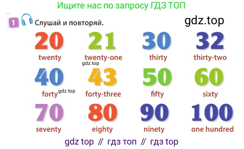 Английский язык (english), 3 класс Учебник (Student's book), авторы: Быкова Надежда Ильинична (Bykova Nadezhda), Дули Дженни (Dooley Jenny), Поспелова Марина Давидовна (Pospelova Marina), Эванс Вирджиния (Evans Virginia), издательство Просвещение, Москва, 2023, зелёного цвета, Часть 2, страница 12, номер 1, Условие