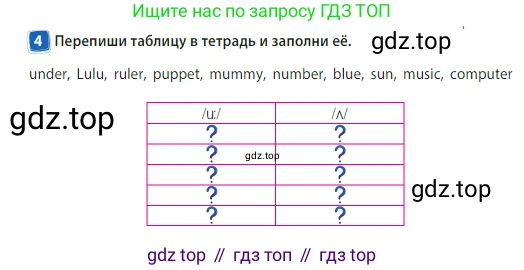 Английский язык (english), 3 класс Учебник (Student's book), авторы: Быкова Надежда Ильинична (Bykova Nadezhda), Дули Дженни (Dooley Jenny), Поспелова Марина Давидовна (Pospelova Marina), Эванс Вирджиния (Evans Virginia), издательство Просвещение, Москва, 2023, зелёного цвета, Часть 2, страница 27, номер 4, Условие