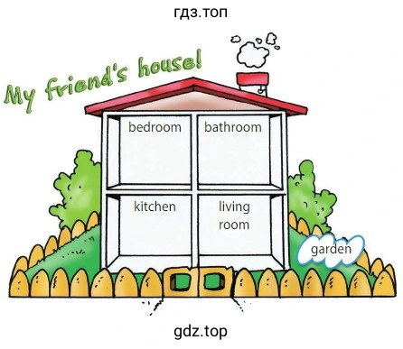 My friend's house! bedroom kitchen bathroom living room garden