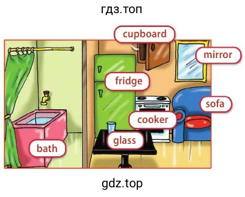 cupboard fridge cooker glass mirror sofa bath