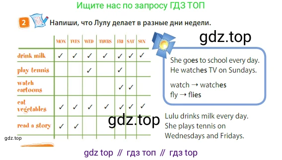 Английский язык (english), 3 класс Учебник (Student's book), авторы: Быкова Надежда Ильинична (Bykova Nadezhda), Дули Дженни (Dooley Jenny), Поспелова Марина Давидовна (Pospelova Marina), Эванс Вирджиния (Evans Virginia), издательство Просвещение, Москва, 2023, зелёного цвета, Часть 2, страница 60, номер 2, Условие