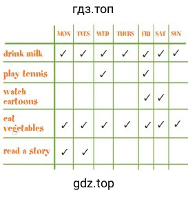 drink milk play tennis watch eartoons eat vegetables read a story