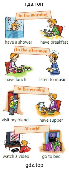 In the morning have a shower have breakfast In the afternoon have lunch listen to music In the evening visit my riend have supper At night watch a video go to bed